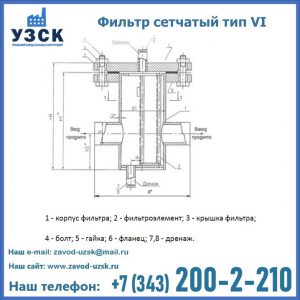 Фильтр сетчатый ФС по Т-ММ-11-2003 в Дзержинске