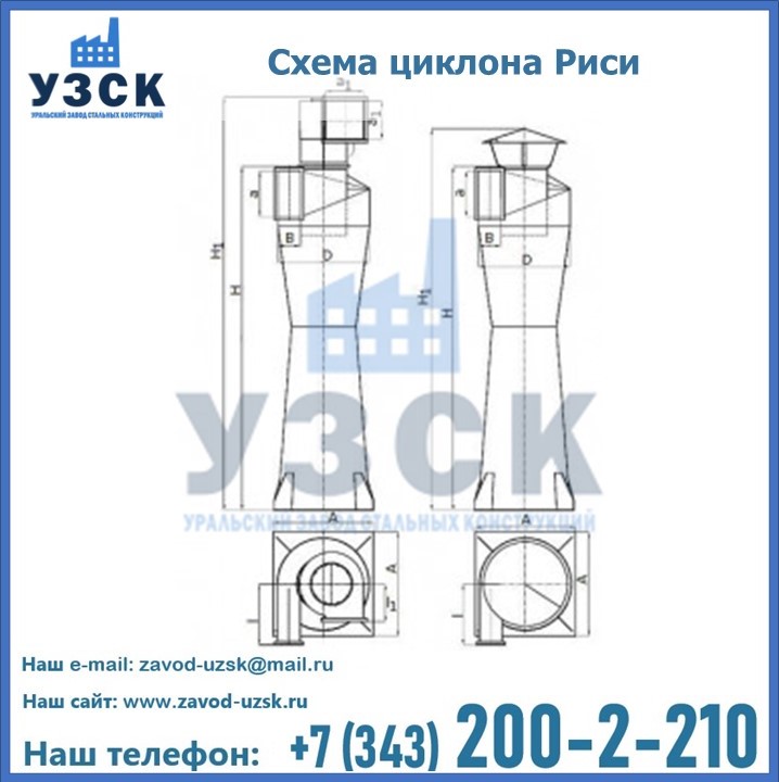 Циклоны Риси в Дзержинске