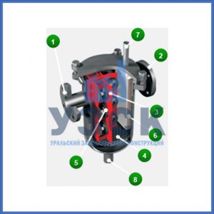 Магнитные шламоотводители MOS в Дзержинске